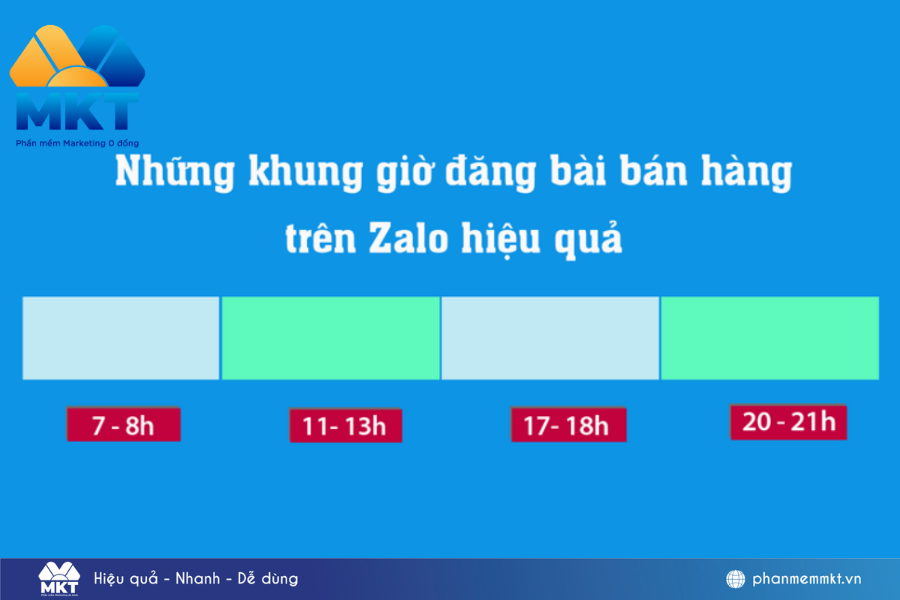Tham khảo khung giờ đăng bài hiệu quả trên Zalo Cách tăng tương tác trên Zalo